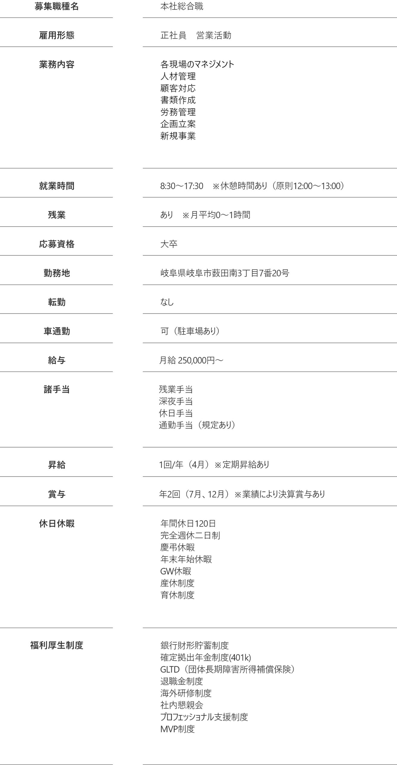募集要項